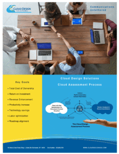 Cloud Assessment Methodology