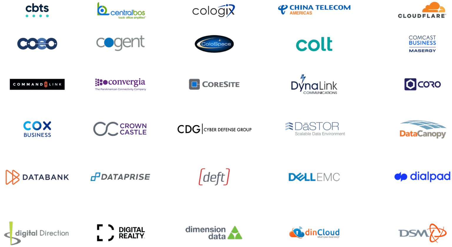 Cloud Design VOIP Unified Communication Partners Buffalo NY, Rochester NY, Syracuse NY, Utica NY, Albany NY, Binghamton NY, New York