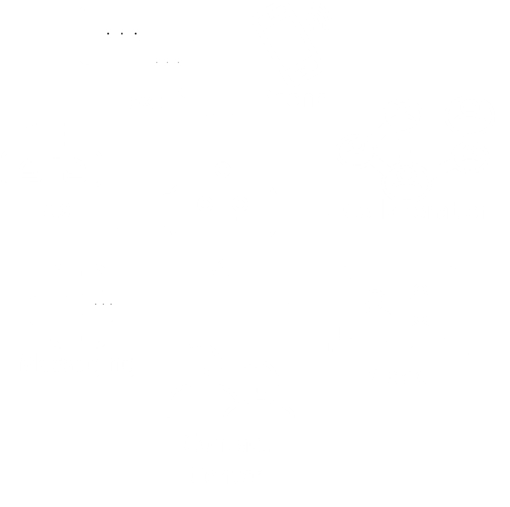 UCaaS functions includes AI-powered phone, collaboration, video meetings, text messaging, instant messaging, fax and contact center.